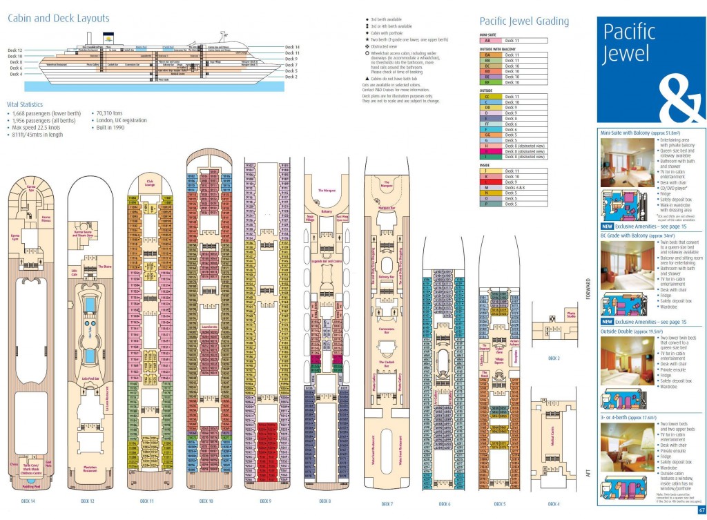 Pacific Jewel deck plan