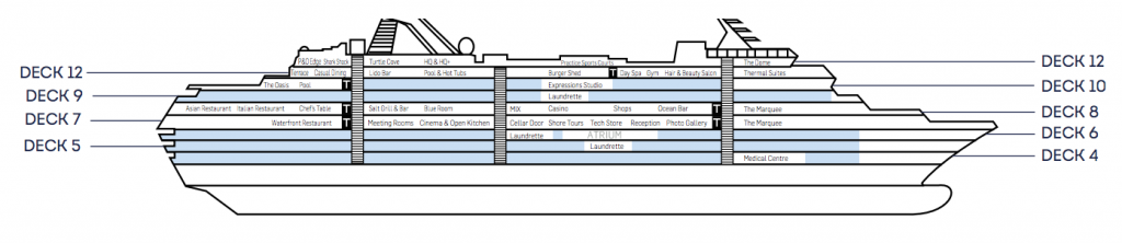 Pacific Aria deck plan