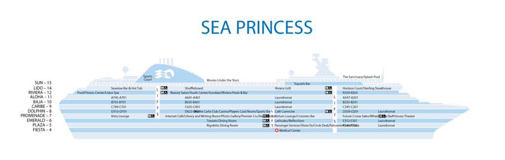 Sea Princess decks