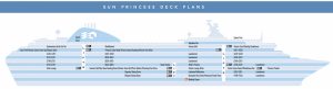 Sun Princess Cruise Ship & Deck PlansCruise Deals Expert