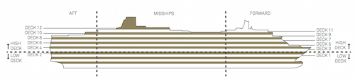 Queen Elizabeth deck plan logo