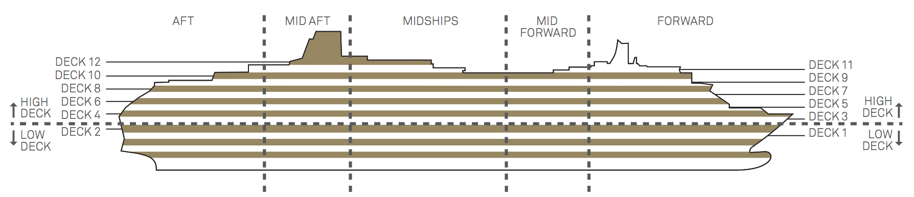 Queen Victoria Deck Plans thumbnail - Cruise Deals Expert